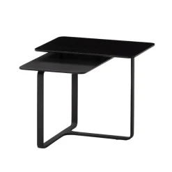 Wendelbo Root Double Top